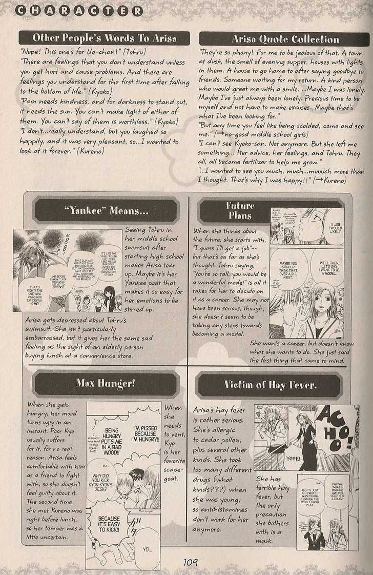 Fruits Basket Chapter 200.2 page 10 - Chapter 200.2 : fan book - cat Chapter 2