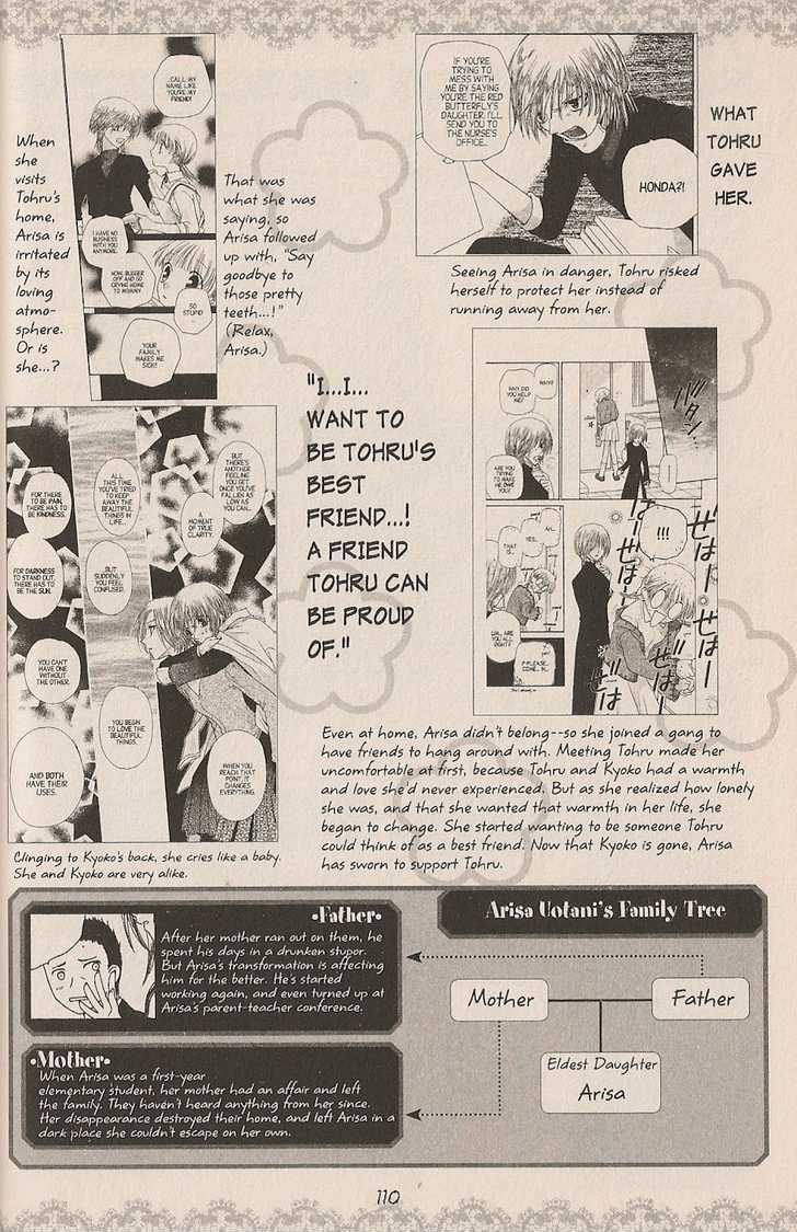 Fruits Basket Chapter 200.2 page 11 - Chapter 200.2 : fan book - cat Chapter 2