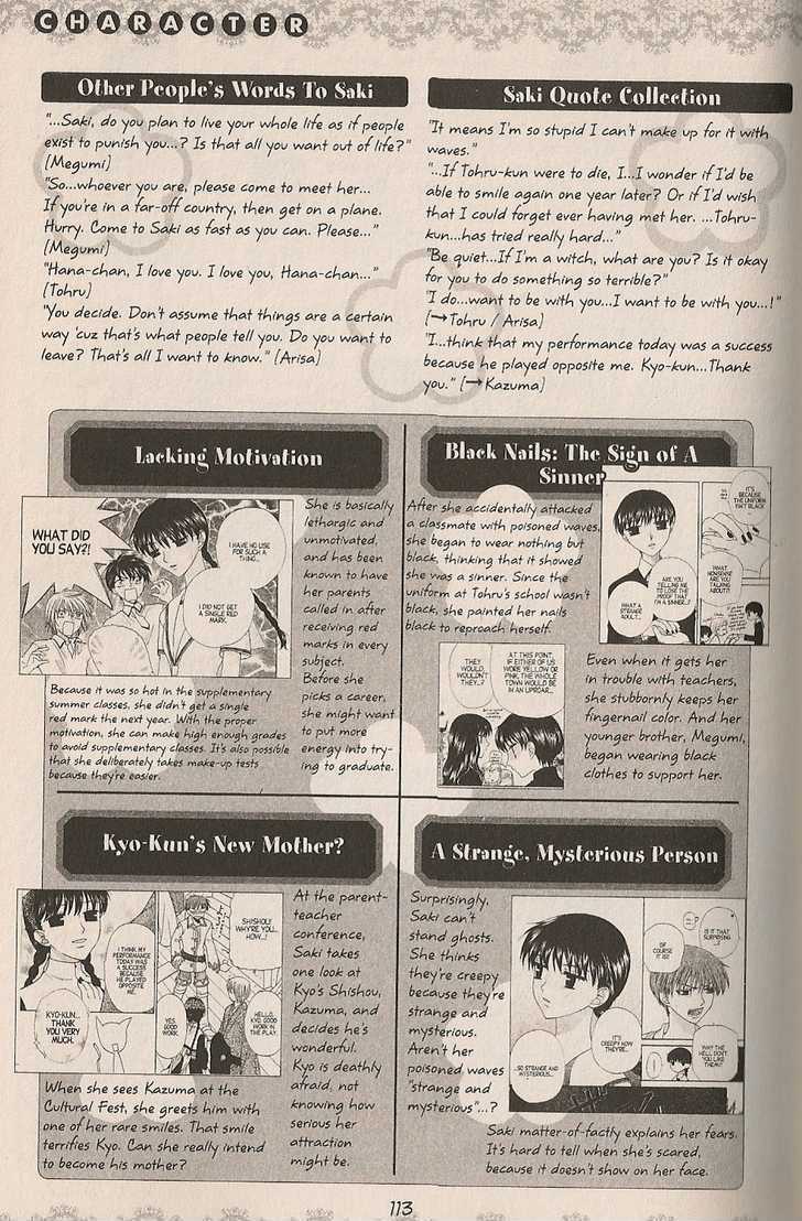 Fruits Basket Chapter 200.2 page 14 - Chapter 200.2 : fan book - cat Chapter 2