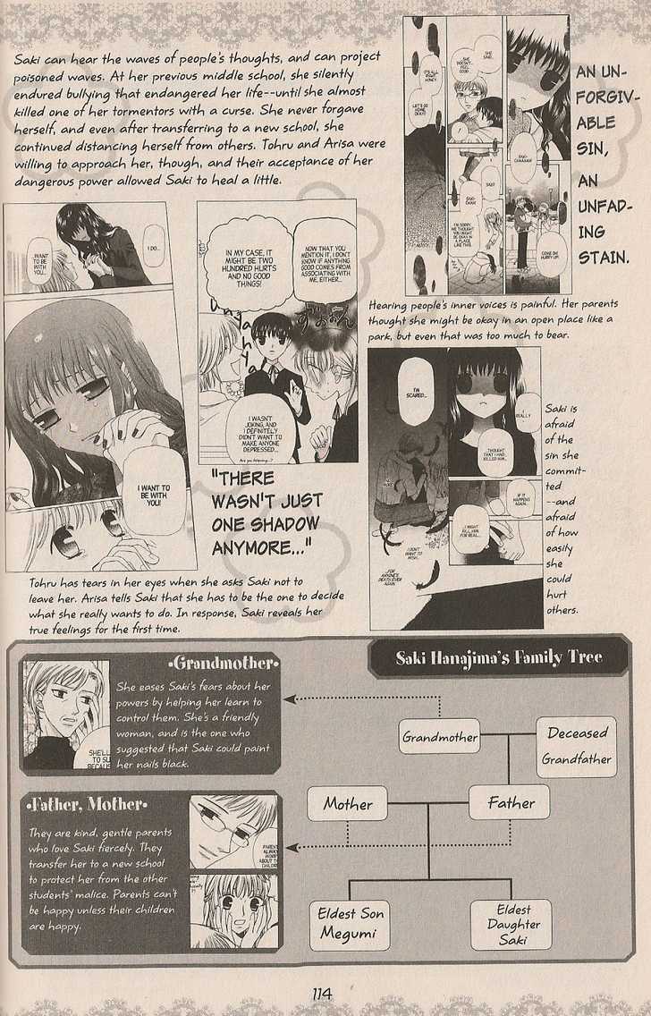 Fruits Basket Chapter 200.2 page 15 - Chapter 200.2 : fan book - cat Chapter 2