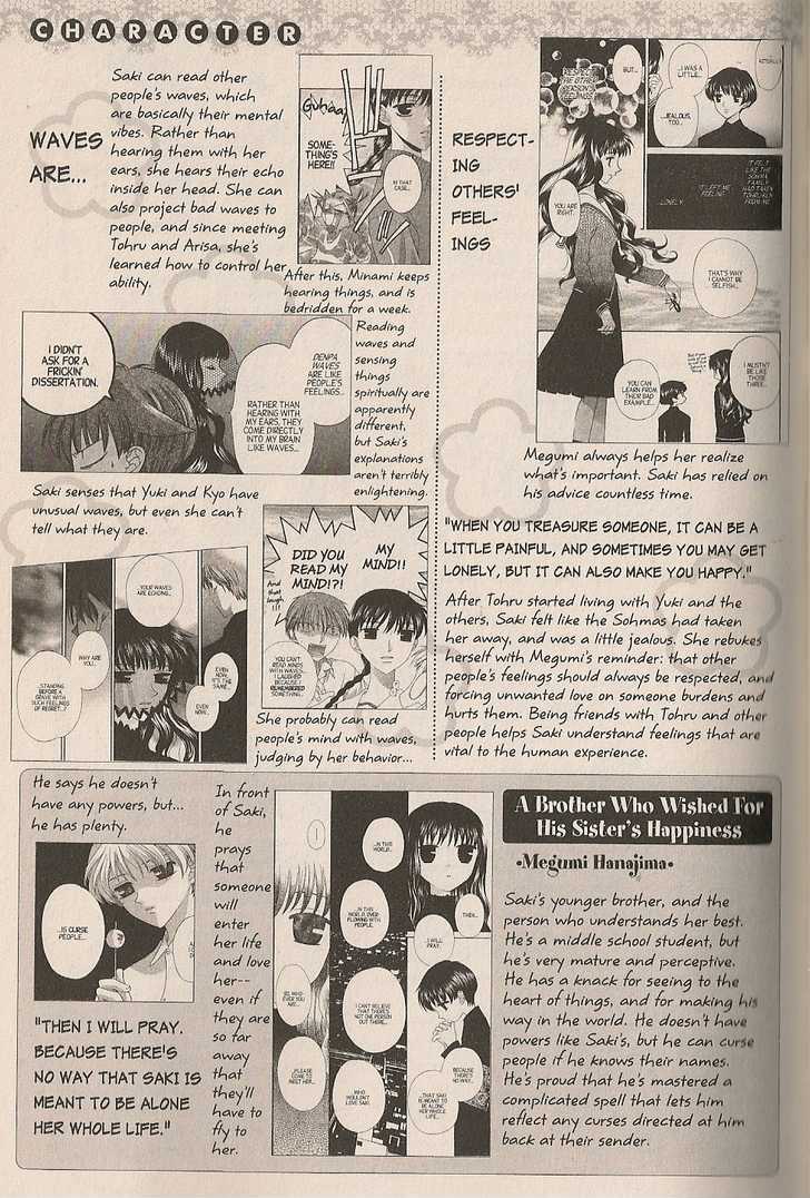 Fruits Basket Chapter 200.2 page 16 - Chapter 200.2 : fan book - cat Chapter 2