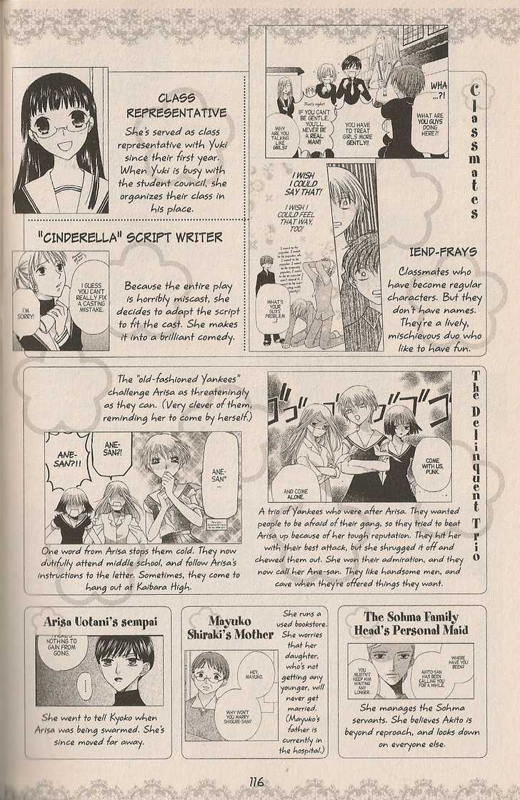 Fruits Basket Chapter 200.2 page 17 - Chapter 200.2 : fan book - cat Chapter 2