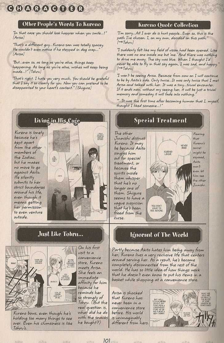 Fruits Basket Chapter 200.2 page 2 - Chapter 200.2 : fan book - cat Chapter 2