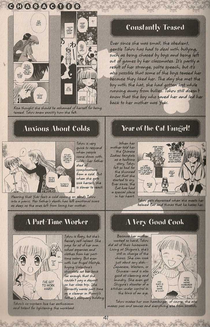 Fruits Basket Chapter 200.2 page 20 - Chapter 200.2 : fan book - cat Chapter 2