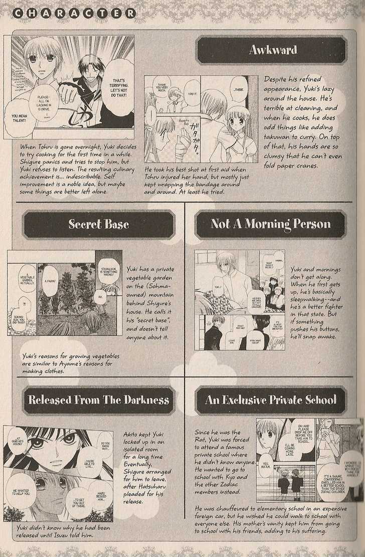 Fruits Basket Chapter 200.2 page 28 - Chapter 200.2 : fan book - cat Chapter 2