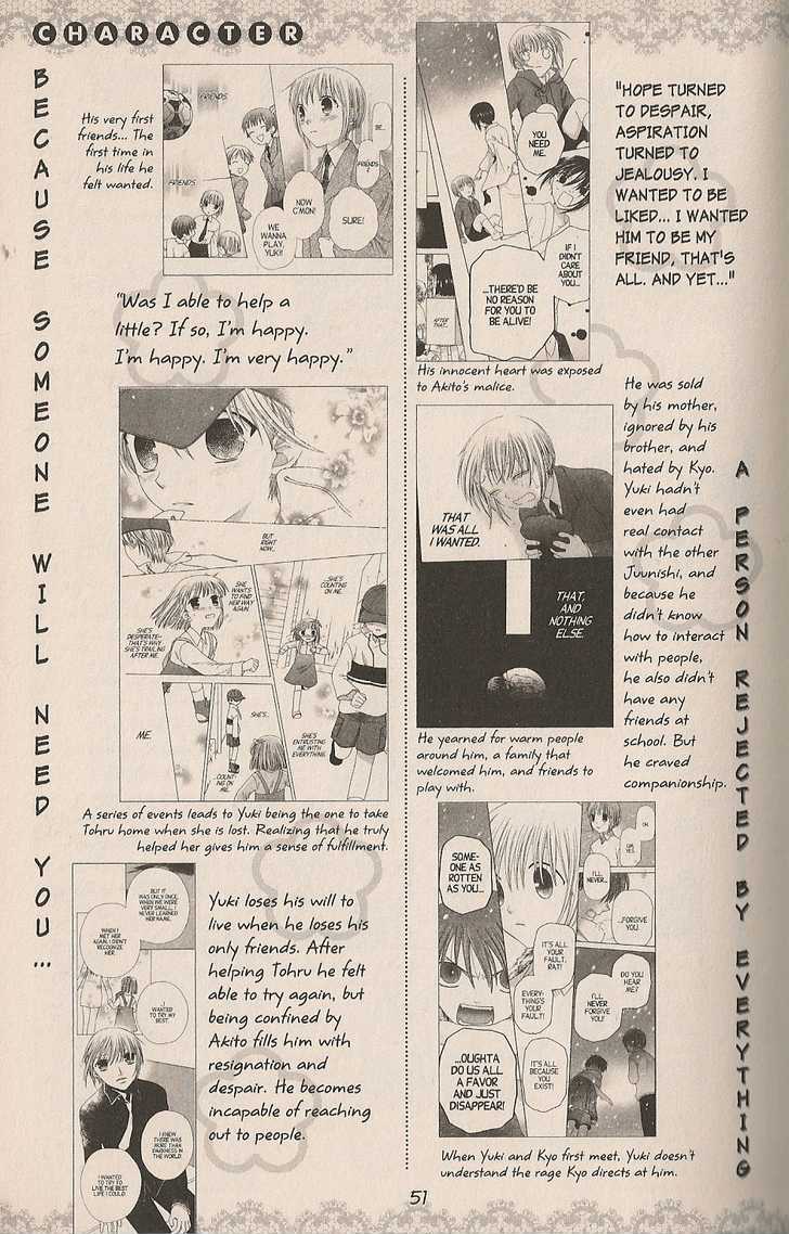 Fruits Basket Chapter 200.2 page 30 - Chapter 200.2 : fan book - cat Chapter 2