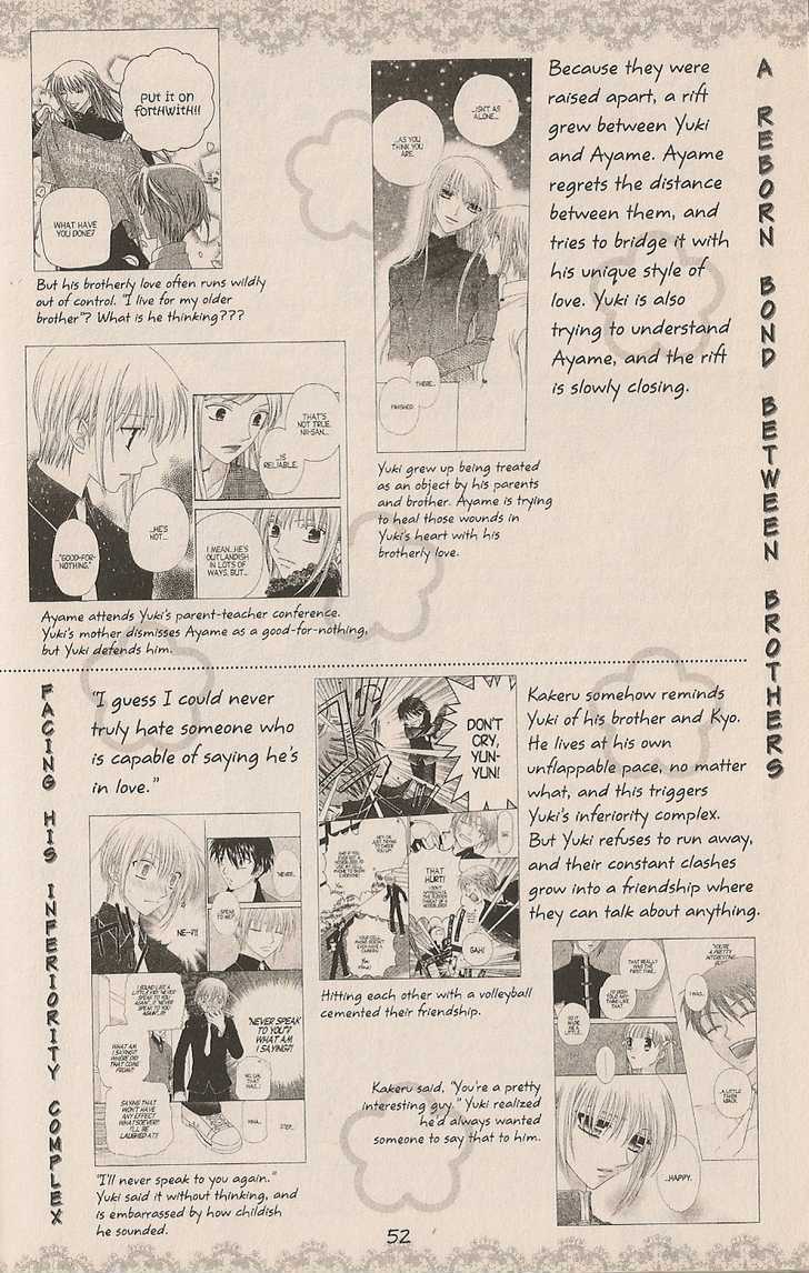 Fruits Basket Chapter 200.2 page 31 - Chapter 200.2 : fan book - cat Chapter 2
