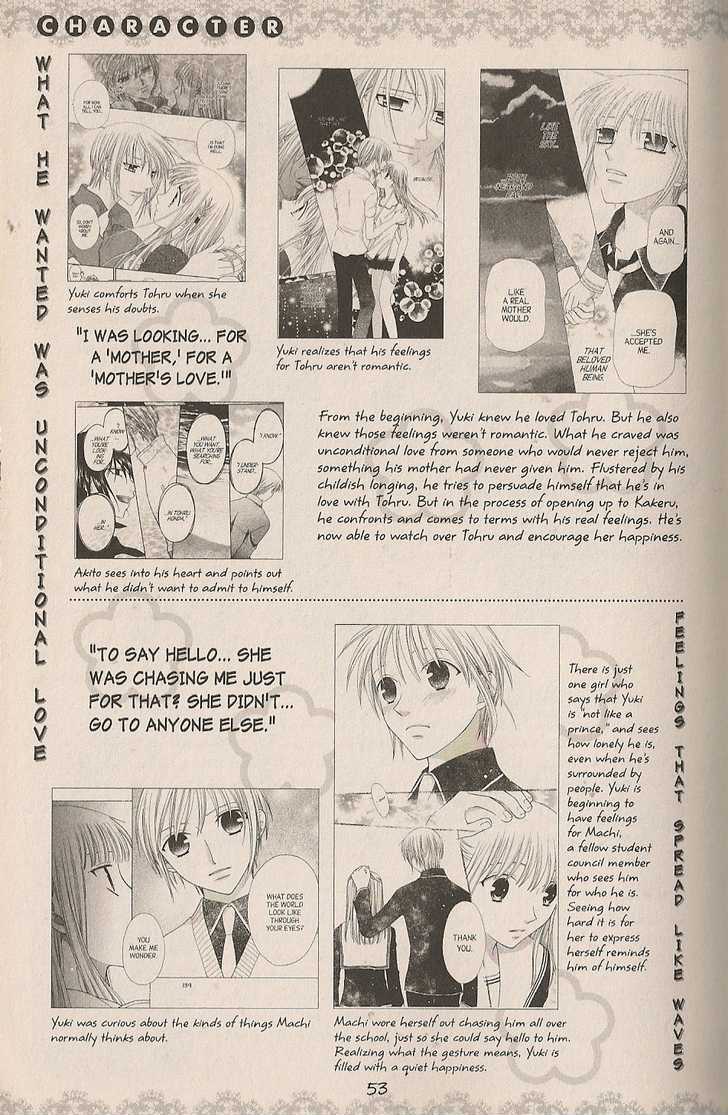Fruits Basket Chapter 200.2 page 32 - Chapter 200.2 : fan book - cat Chapter 2