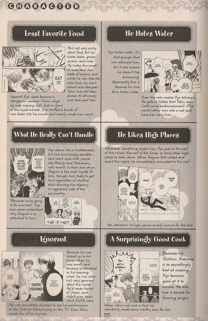 Fruits Basket Chapter 200.2 page 34 - Chapter 200.2 : fan book - cat Chapter 2