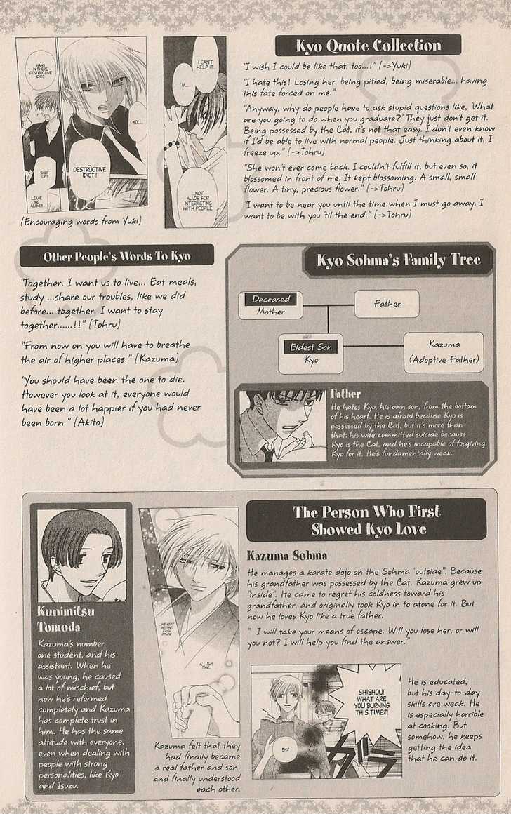 Fruits Basket Chapter 200.2 page 35 - Chapter 200.2 : fan book - cat Chapter 2