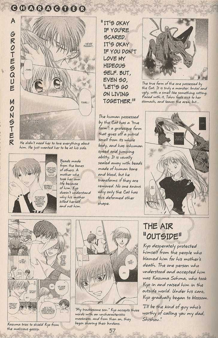 Fruits Basket Chapter 200.2 page 36 - Chapter 200.2 : fan book - cat Chapter 2