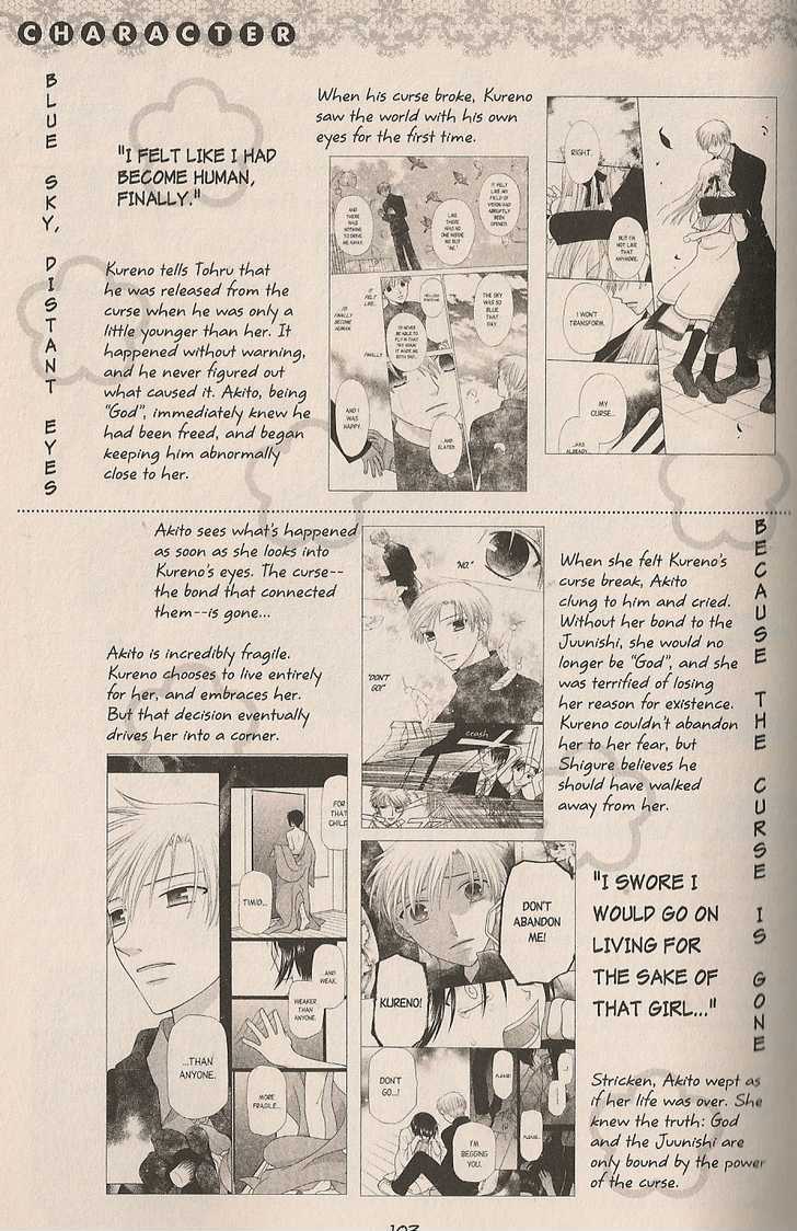Fruits Basket Chapter 200.2 page 4 - Chapter 200.2 : fan book - cat Chapter 2