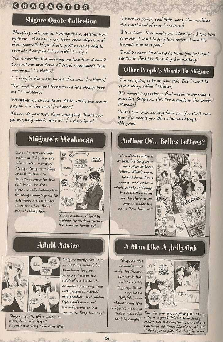 Fruits Basket Chapter 200.2 page 40 - Chapter 200.2 : fan book - cat Chapter 2