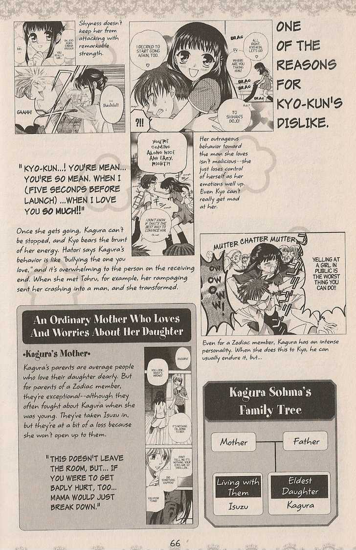 Fruits Basket Chapter 200.2 page 45 - Chapter 200.2 : fan book - cat Chapter 2