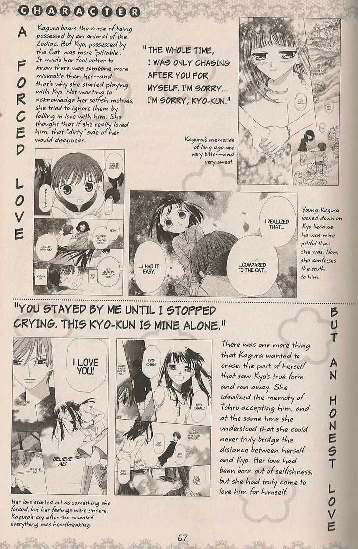 Fruits Basket Chapter 200.2 page 46 - Chapter 200.2 : fan book - cat Chapter 2