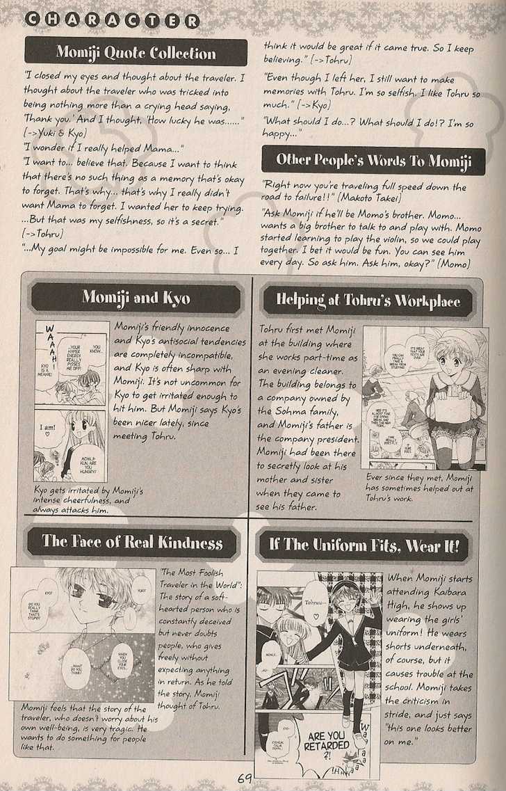 Fruits Basket Chapter 200.2 page 48 - Chapter 200.2 : fan book - cat Chapter 2