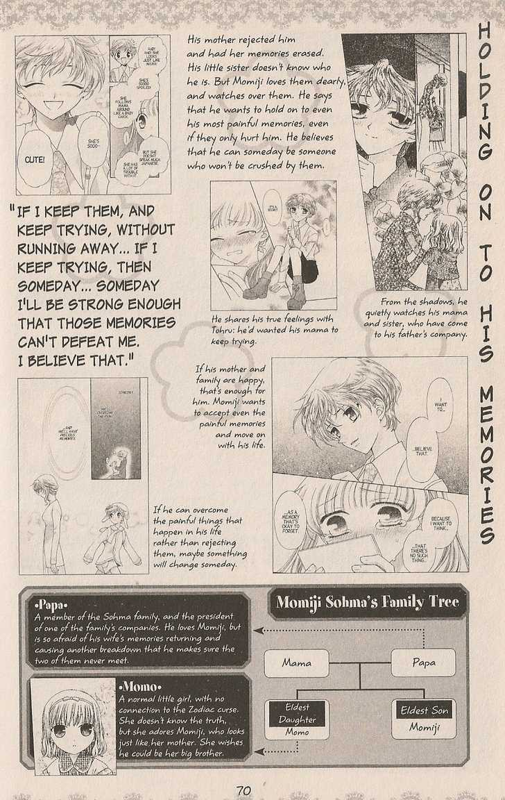 Fruits Basket Chapter 200.2 page 49 - Chapter 200.2 : fan book - cat Chapter 2