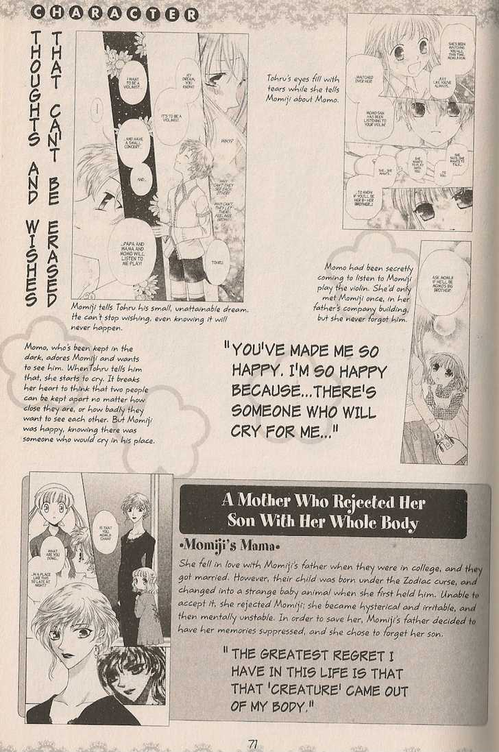 Fruits Basket Chapter 200.2 page 50 - Chapter 200.2 : fan book - cat Chapter 2