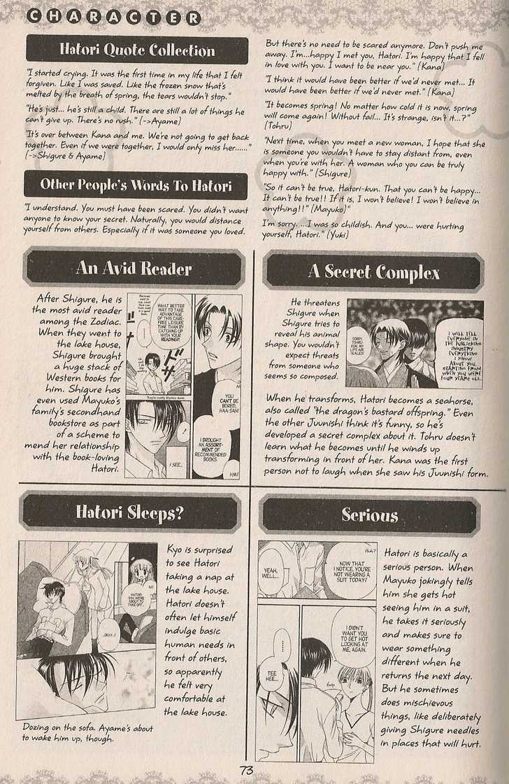Fruits Basket Chapter 200.2 page 52 - Chapter 200.2 : fan book - cat Chapter 2