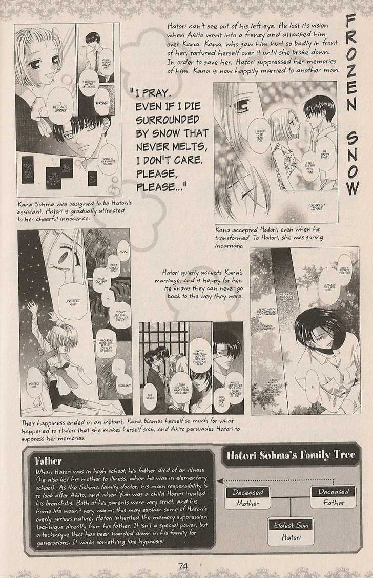 Fruits Basket Chapter 200.2 page 53 - Chapter 200.2 : fan book - cat Chapter 2