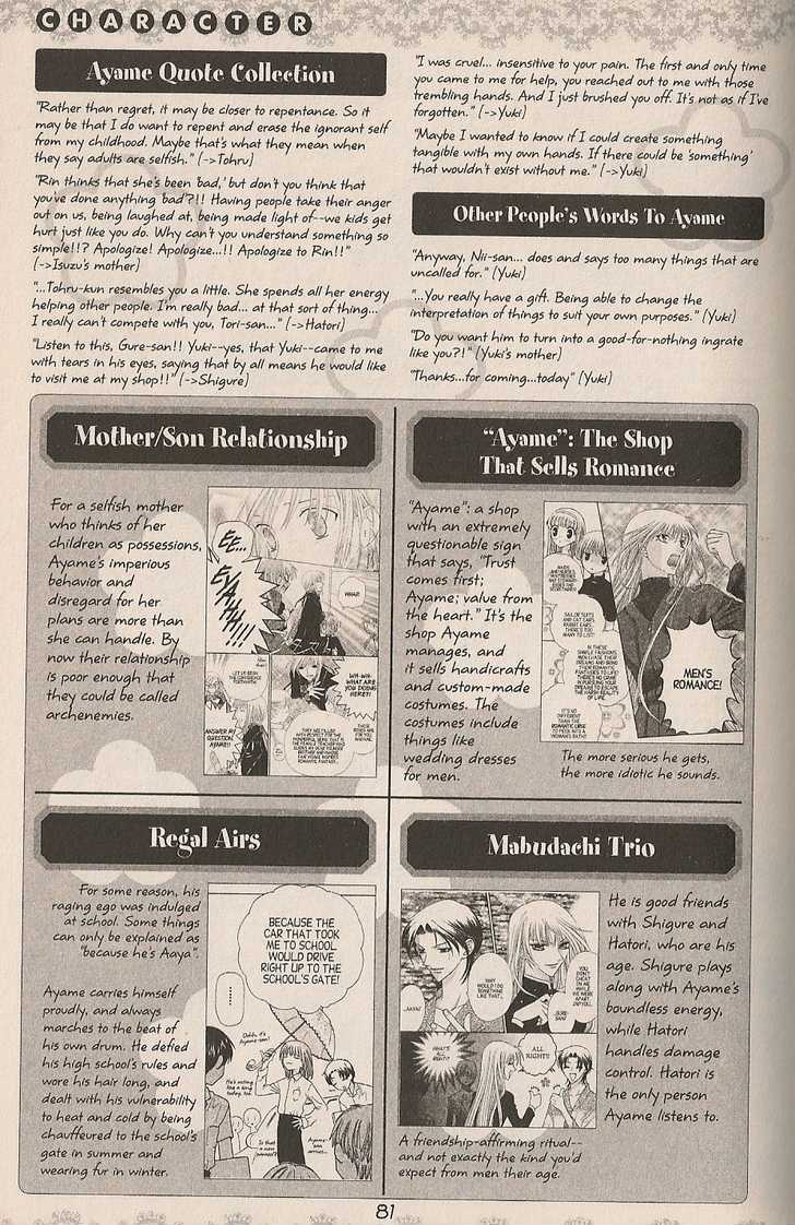 Fruits Basket Chapter 200.2 page 60 - Chapter 200.2 : fan book - cat Chapter 2