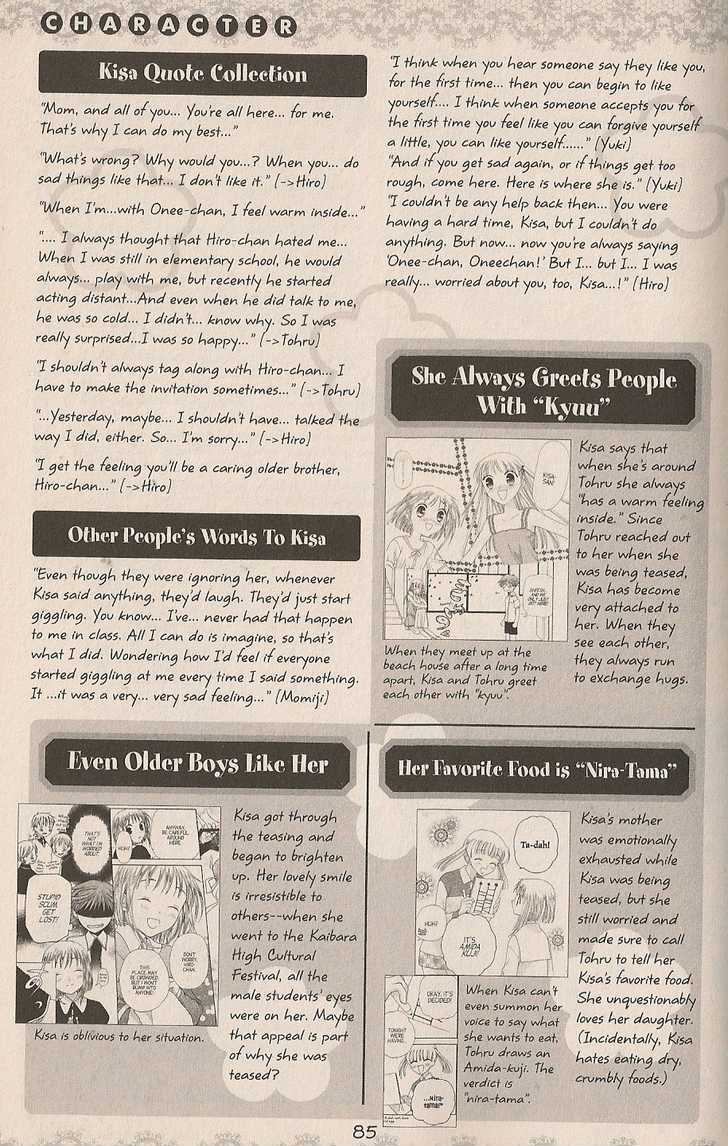 Fruits Basket Chapter 200.2 page 64 - Chapter 200.2 : fan book - cat Chapter 2