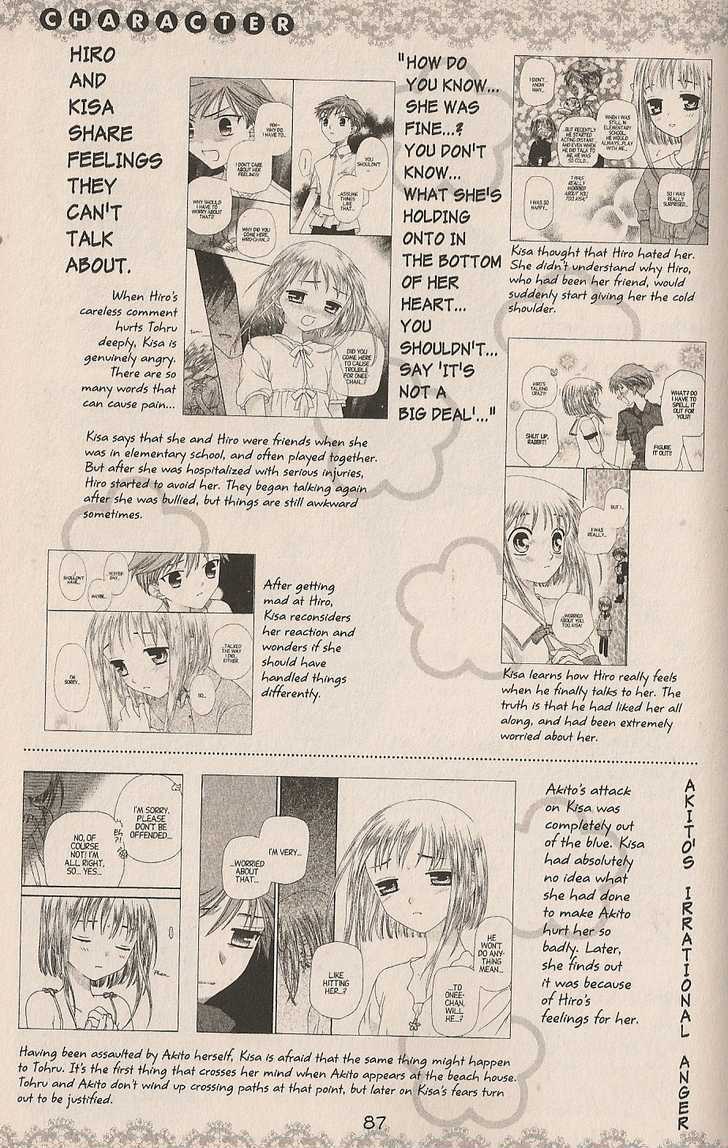 Fruits Basket Chapter 200.2 page 66 - Chapter 200.2 : fan book - cat Chapter 2