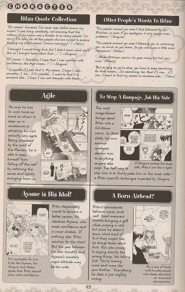 Fruits Basket Chapter 200.2 page 72 - Chapter 200.2 : fan book - cat Chapter 2