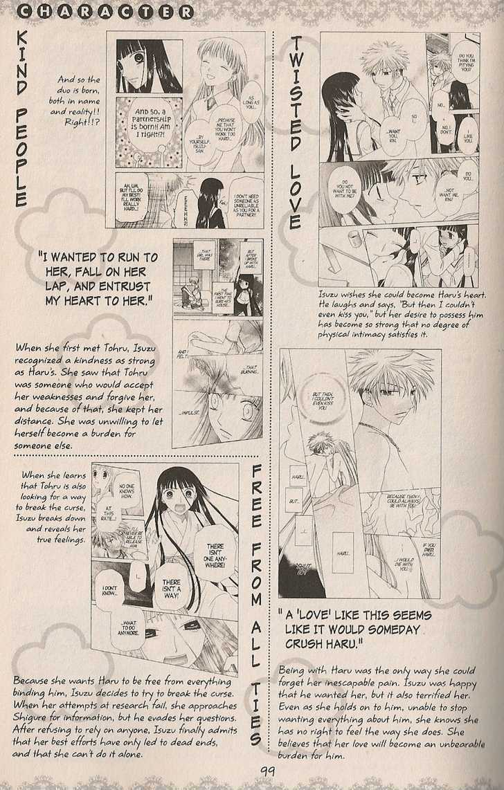 Fruits Basket Chapter 200.2 page 78 - Chapter 200.2 : fan book - cat Chapter 2