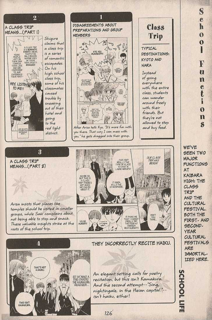 Fruits Basket Chapter 200.3 page 10 - Chapter 200.3 : fan book - cat Chapter 3
