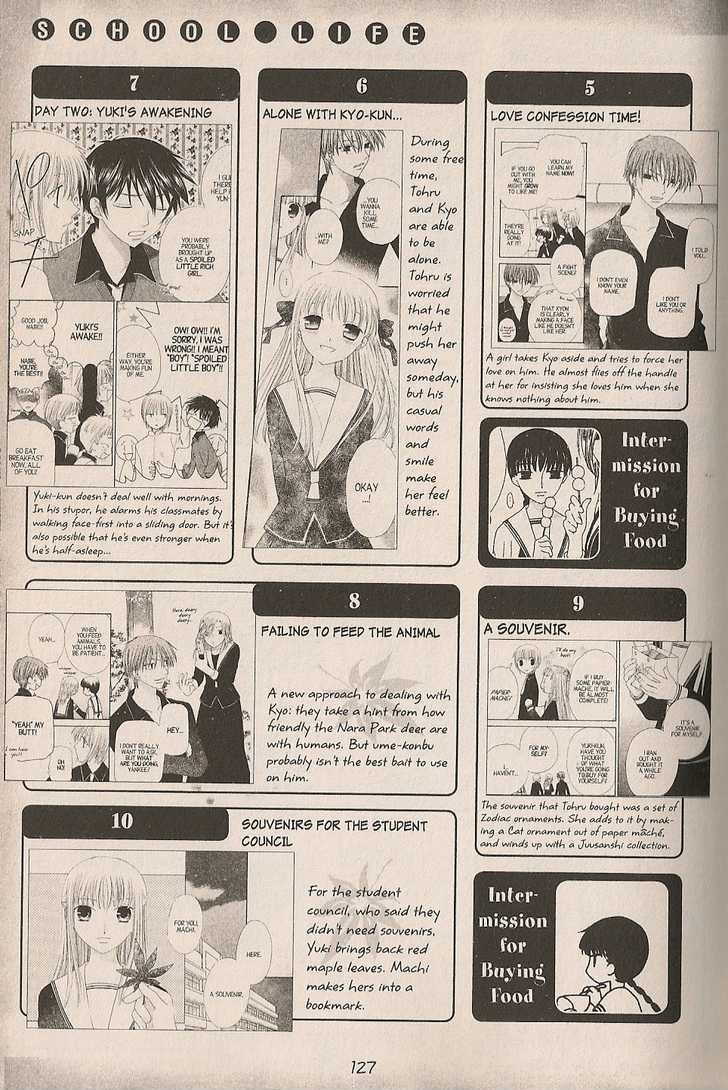 Fruits Basket Chapter 200.3 page 11 - Chapter 200.3 : fan book - cat Chapter 3