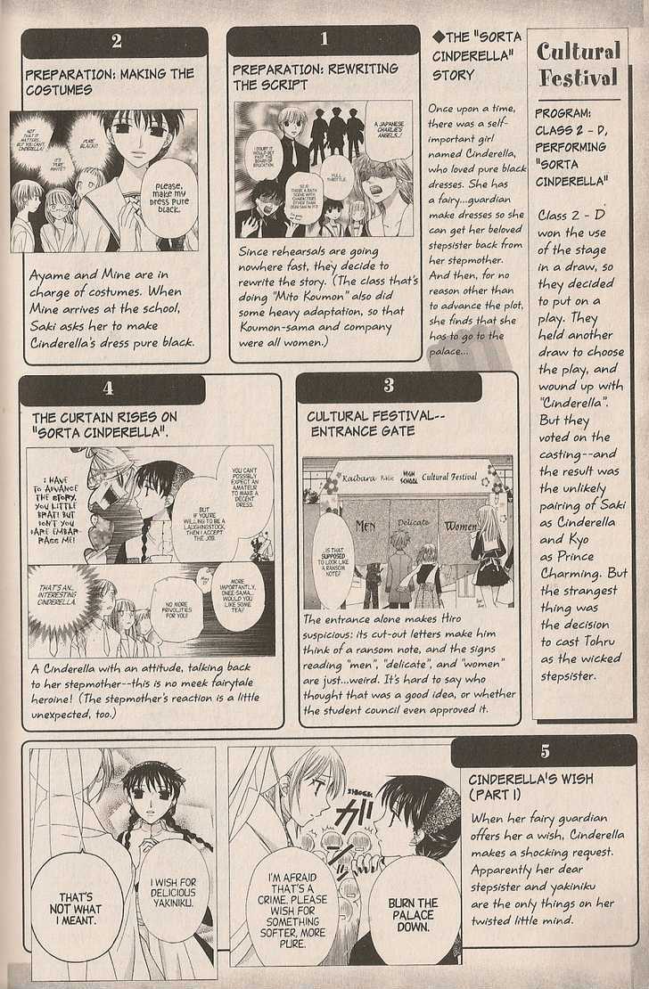Fruits Basket Chapter 200.3 page 12 - Chapter 200.3 : fan book - cat Chapter 3
