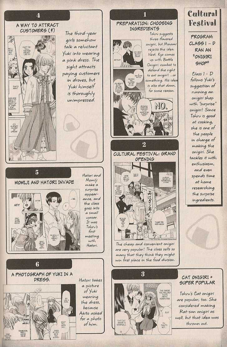 Fruits Basket Chapter 200.3 page 14 - Chapter 200.3 : fan book - cat Chapter 3