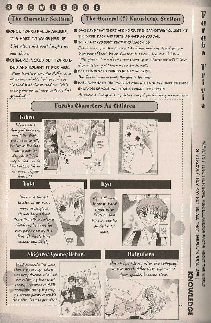 Fruits Basket Chapter 200.3 page 15 - Chapter 200.3 : fan book - cat Chapter 3