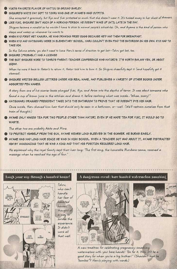 Fruits Basket Chapter 200.3 page 16 - Chapter 200.3 : fan book - cat Chapter 3