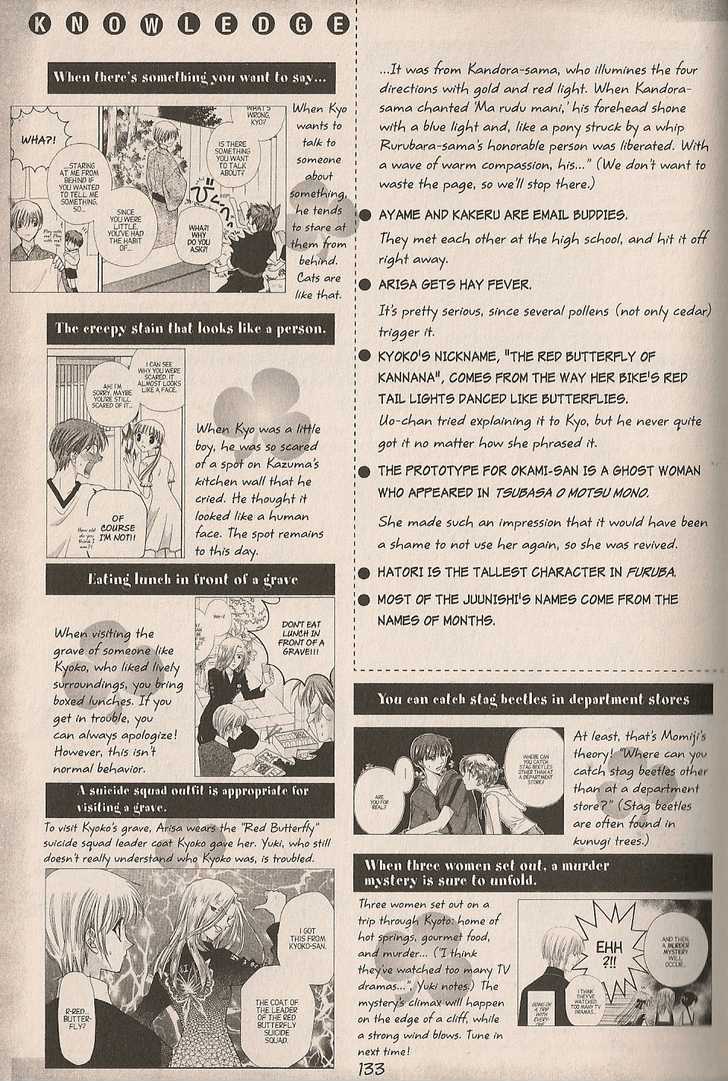 Fruits Basket Chapter 200.3 page 17 - Chapter 200.3 : fan book - cat Chapter 3