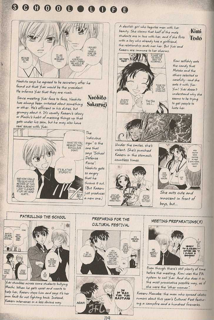 Fruits Basket Chapter 200.3 page 3 - Chapter 200.3 : fan book - cat Chapter 3