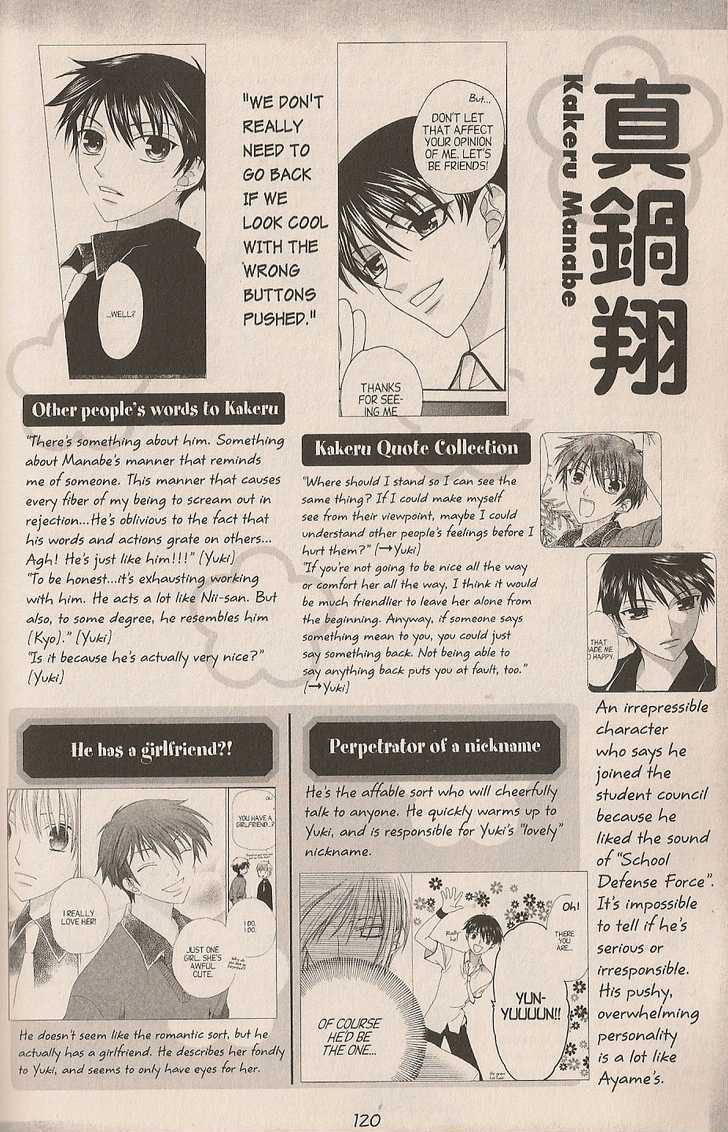 Fruits Basket Chapter 200.3 page 4 - Chapter 200.3 : fan book - cat Chapter 3