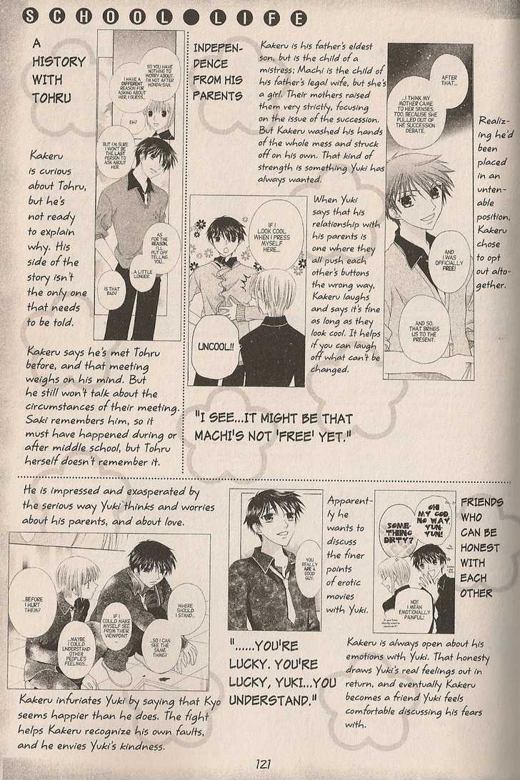 Fruits Basket Chapter 200.3 page 5 - Chapter 200.3 : fan book - cat Chapter 3