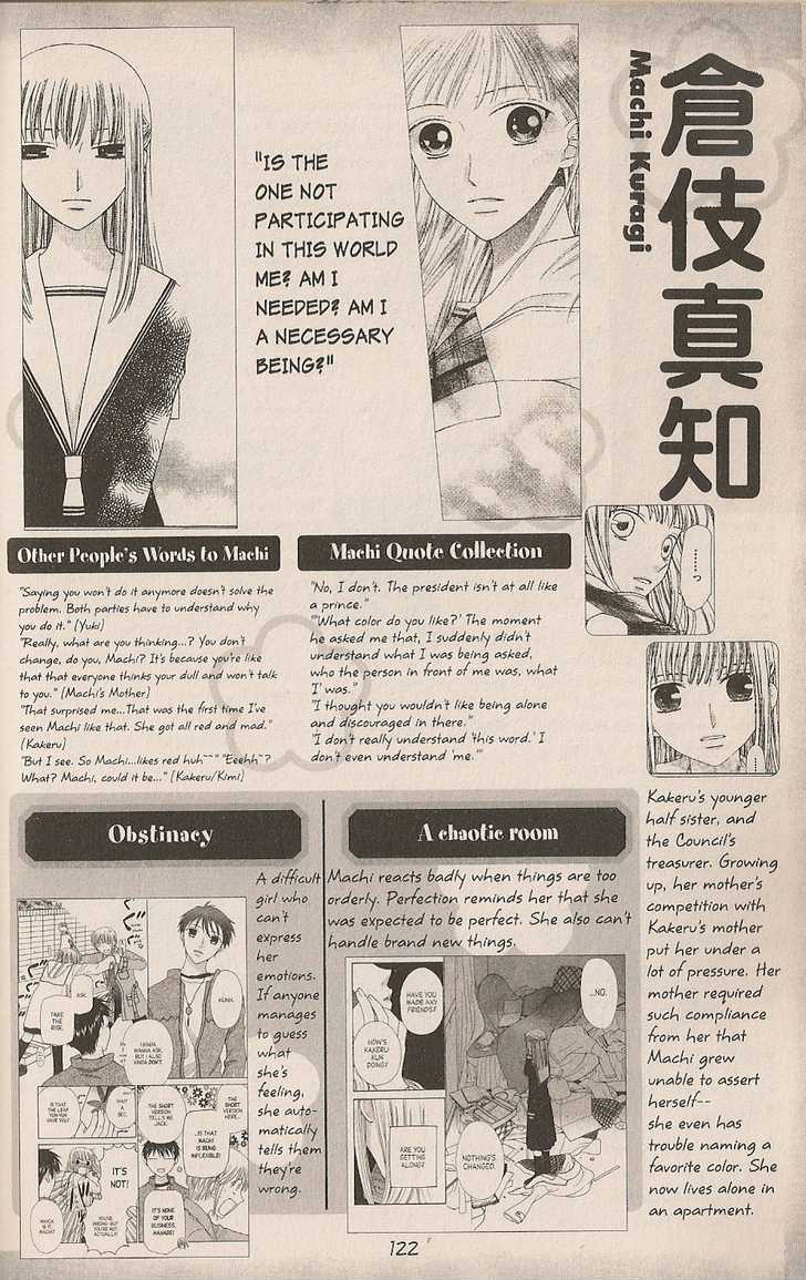 Fruits Basket Chapter 200.3 page 6 - Chapter 200.3 : fan book - cat Chapter 3
