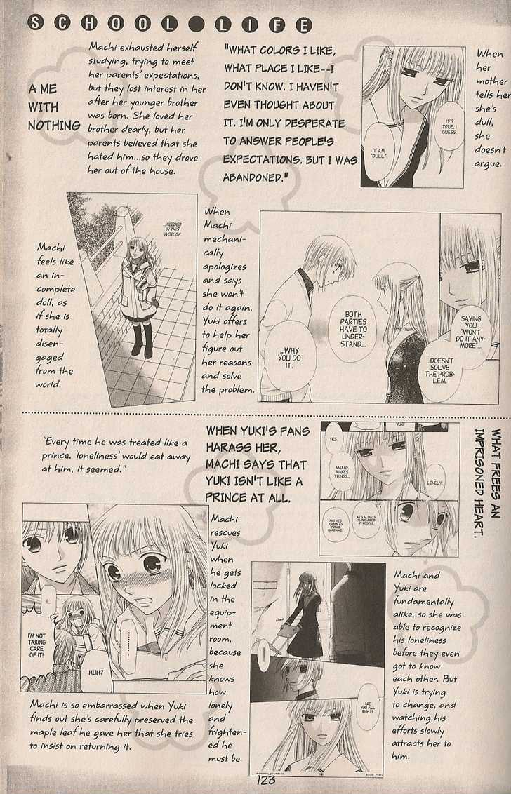 Fruits Basket Chapter 200.3 page 7 - Chapter 200.3 : fan book - cat Chapter 3