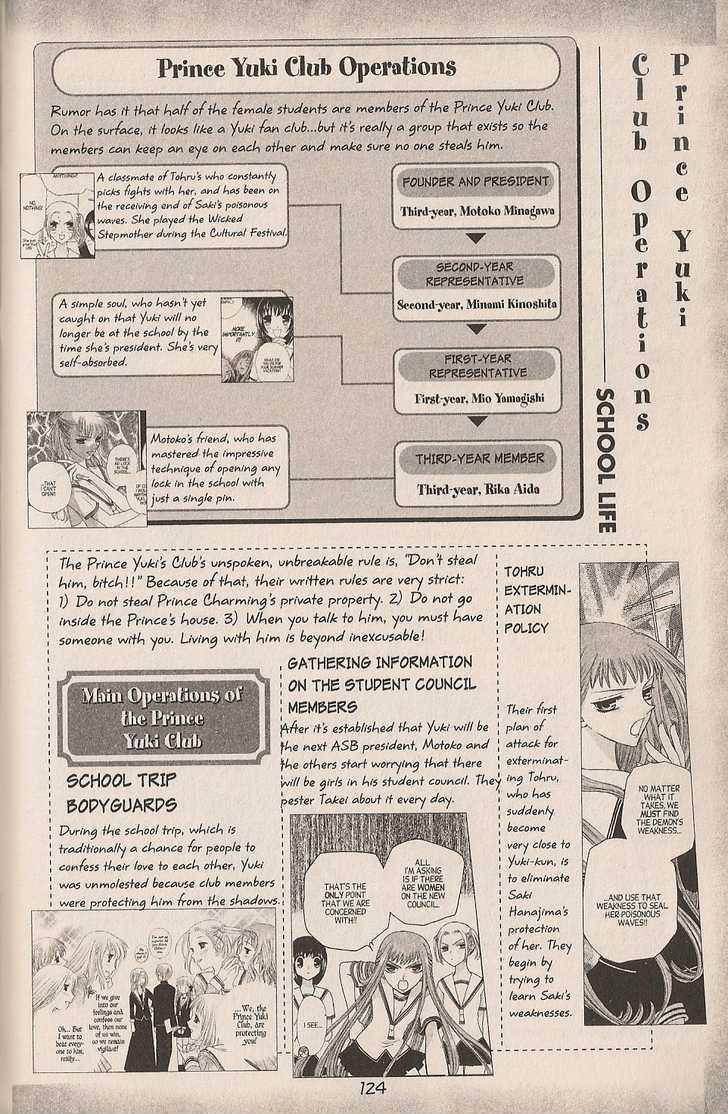 Fruits Basket Chapter 200.3 page 8 - Chapter 200.3 : fan book - cat Chapter 3