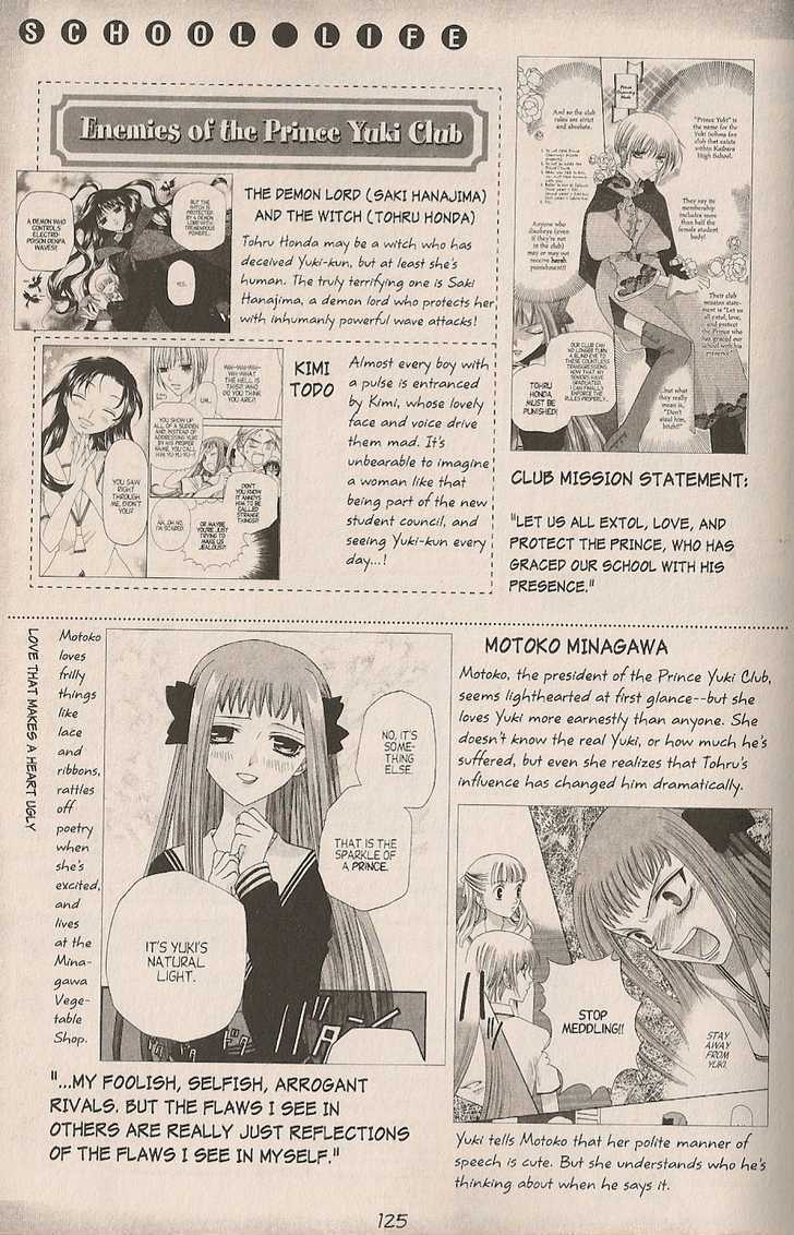 Fruits Basket Chapter 200.3 page 9 - Chapter 200.3 : fan book - cat Chapter 3