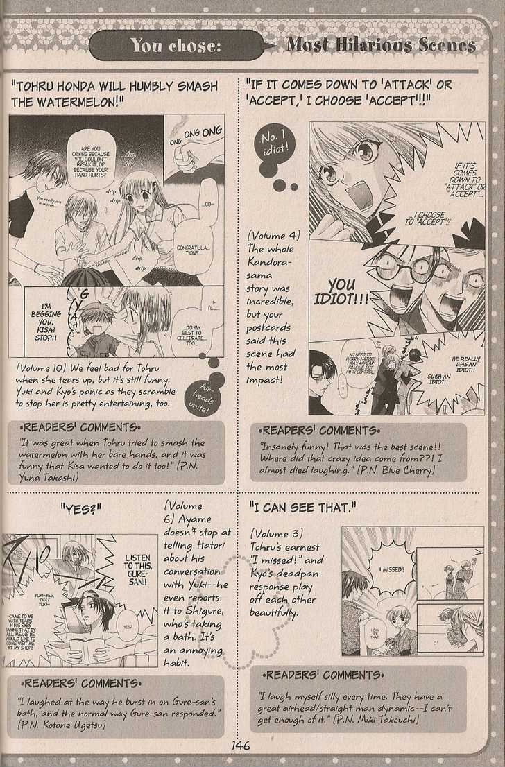 Fruits Basket Chapter 200.4 page 10 - Chapter 200.4 : fan book - cat Chapter 4