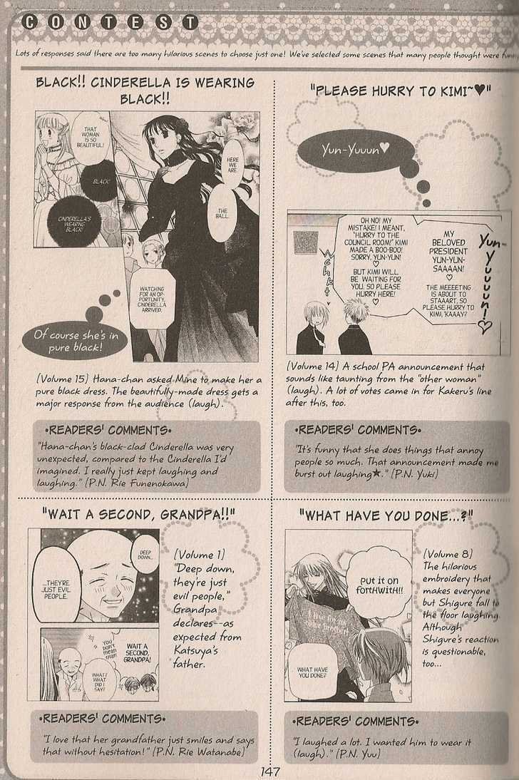 Fruits Basket Chapter 200.4 page 11 - Chapter 200.4 : fan book - cat Chapter 4