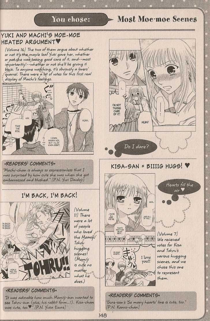 Fruits Basket Chapter 200.4 page 12 - Chapter 200.4 : fan book - cat Chapter 4