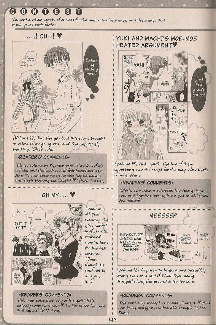 Fruits Basket Chapter 200.4 page 13 - Chapter 200.4 : fan book - cat Chapter 4