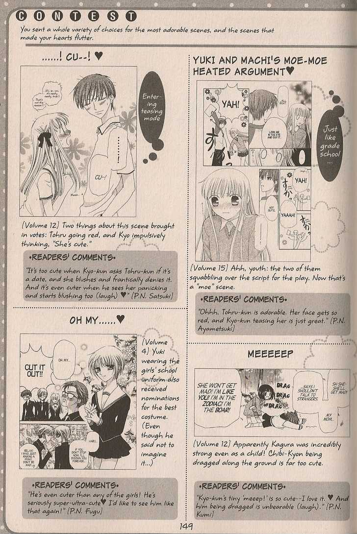 Fruits Basket Chapter 200.4 page 15 - Chapter 200.4 : fan book - cat Chapter 4