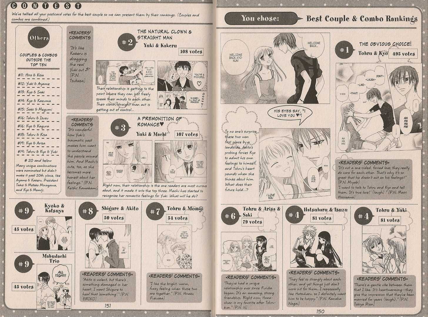 Fruits Basket Chapter 200.4 page 16 - Chapter 200.4 : fan book - cat Chapter 4