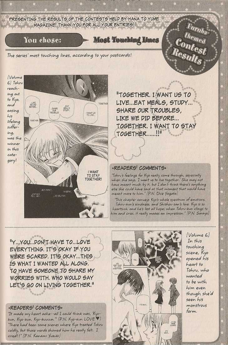 Fruits Basket Chapter 200.4 page 2 - Chapter 200.4 : fan book - cat Chapter 4